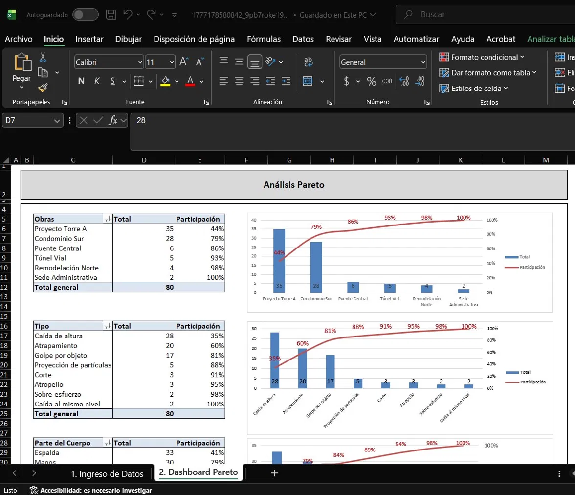 Plantilla Excel Análisis Pareto SST